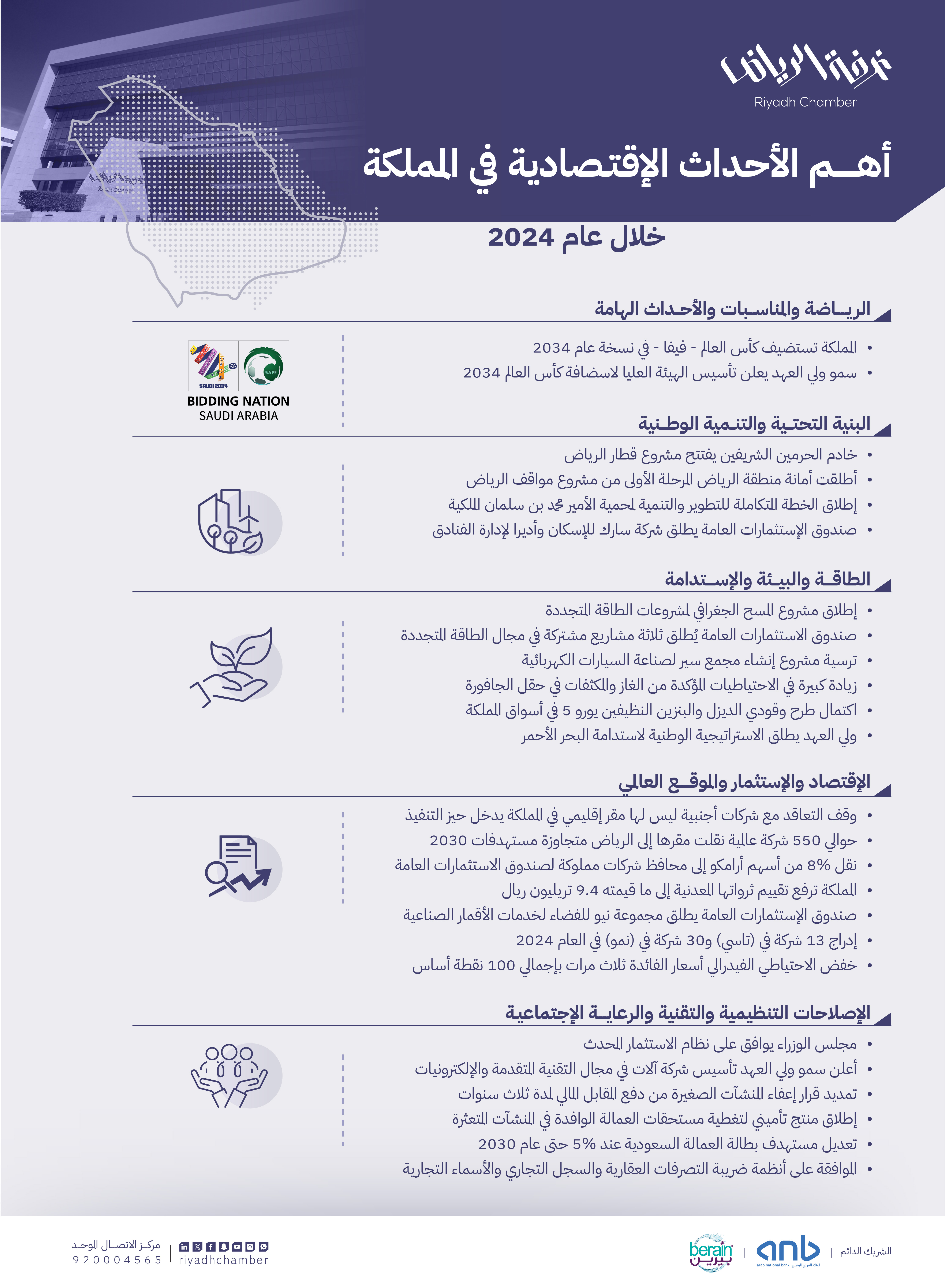 أهم الأحداث الإقتصادية في المملكة خلال عام 2024